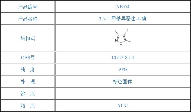 3,5-二甲基异恶唑-4-碘（10557-85-4）